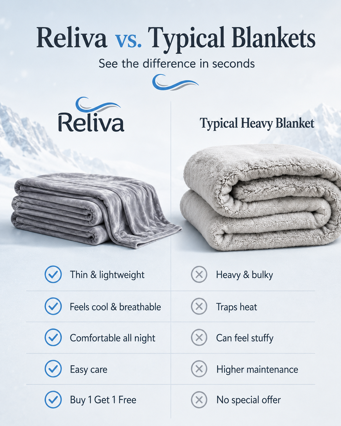 RELIVA™ CoolFlow™ Cooling Blanket — Stay Cool All Night, Wake Up Dry