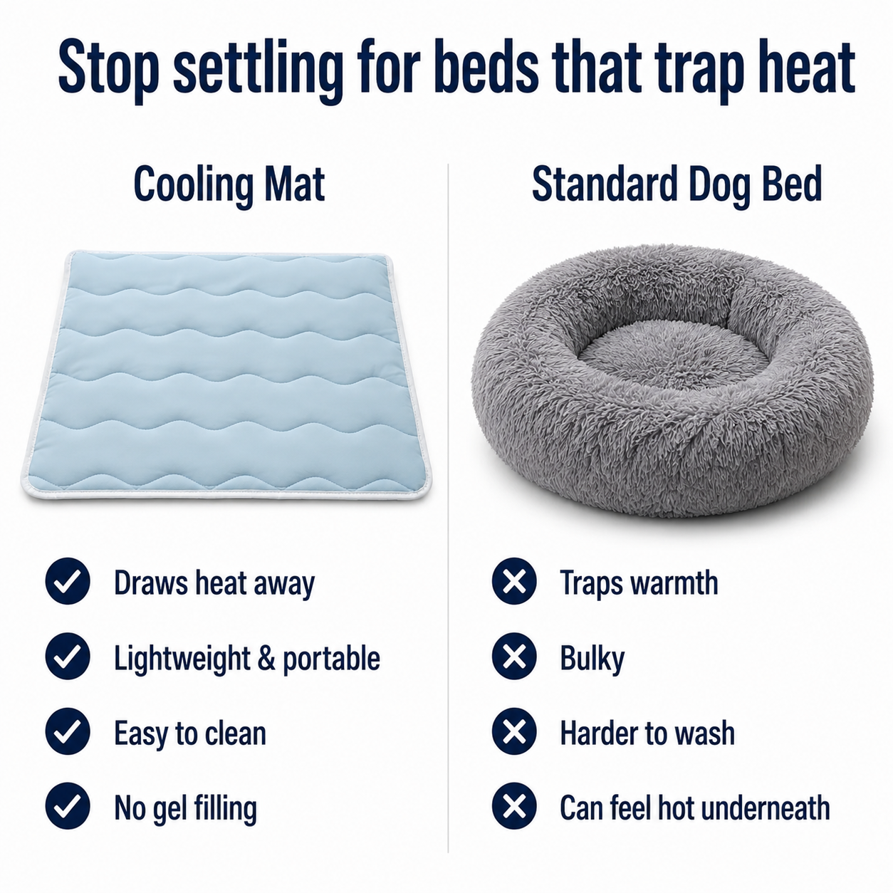 Protect Your Dog From Heat Stress And Restless Nights With The Reliva™ Cooling Comfort Mat