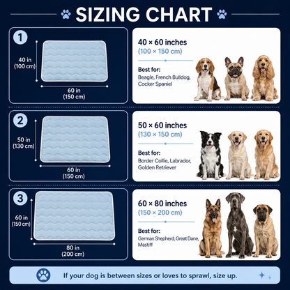 Protect Your Dog From Heat Stress And Restless Nights With The Reliva™ Cooling Comfort Mat