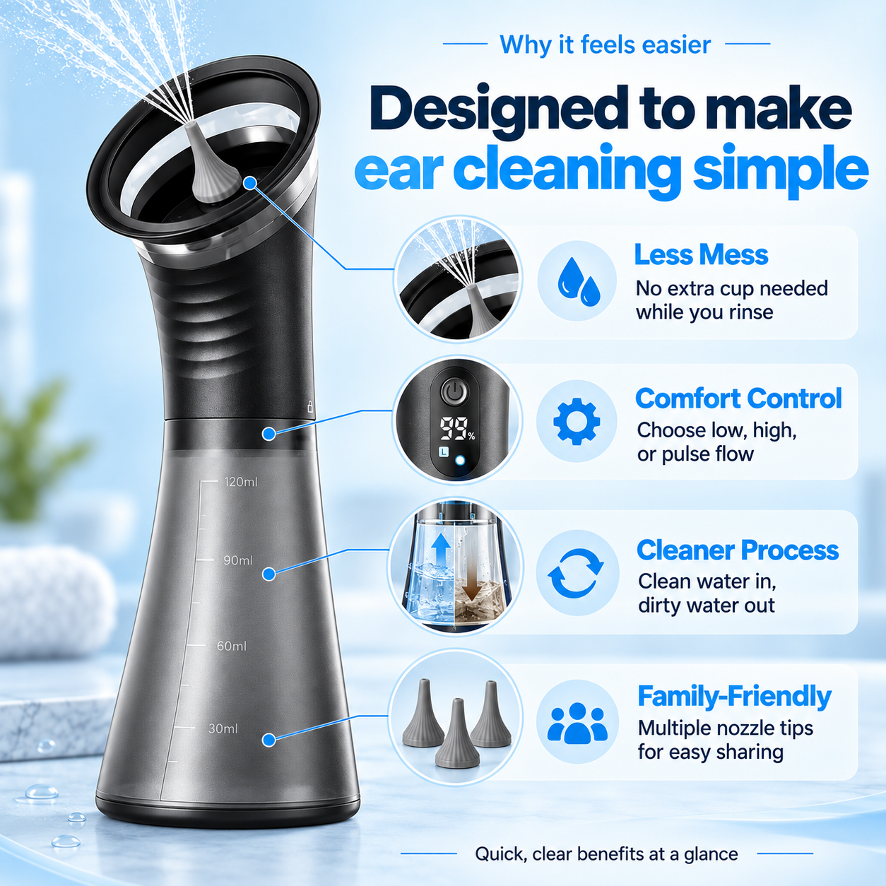 Reliva™ Professional Ear Cleaner – 4 Pressure Modes, 3 Nozzles