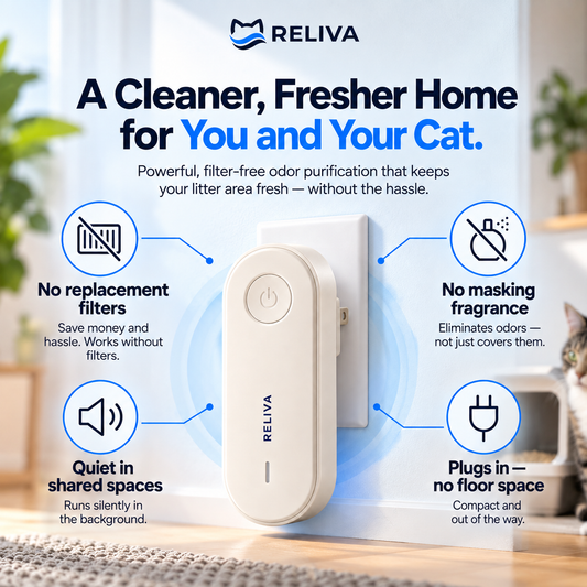 RELIVA PurrAir™ Litter Box Purifier