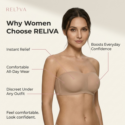 RELIVA Seamless Strapless Bra — Stay-Put Support & Invisible Lift