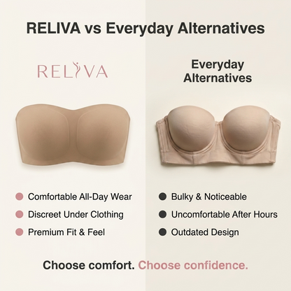 RELIVA Seamless Strapless Bra — Stay-Put Support & Invisible Lift